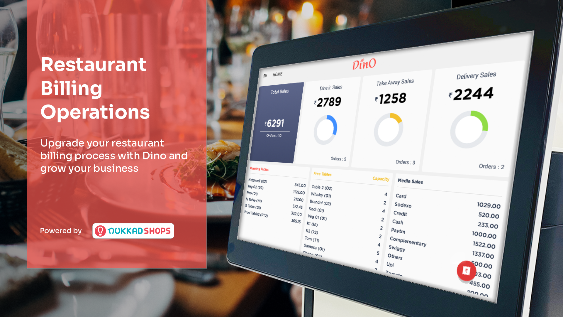 You are currently viewing How DinO can simplify your restaurant billing operations