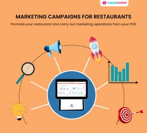 Read more about the article Marketing campaigns for restaurants